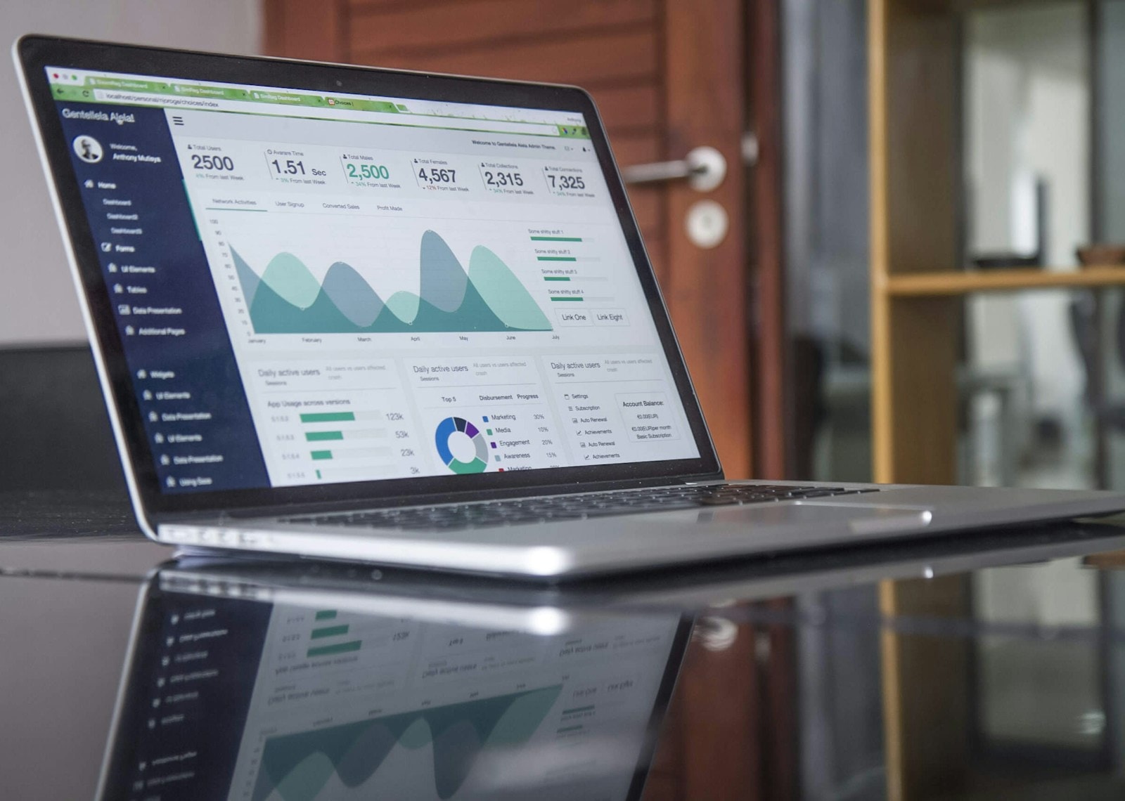WordPress SEO Checklist for New Websites